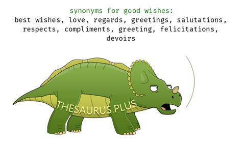 More 130 Good wishes Synonyms. Similar words for Good wishes..